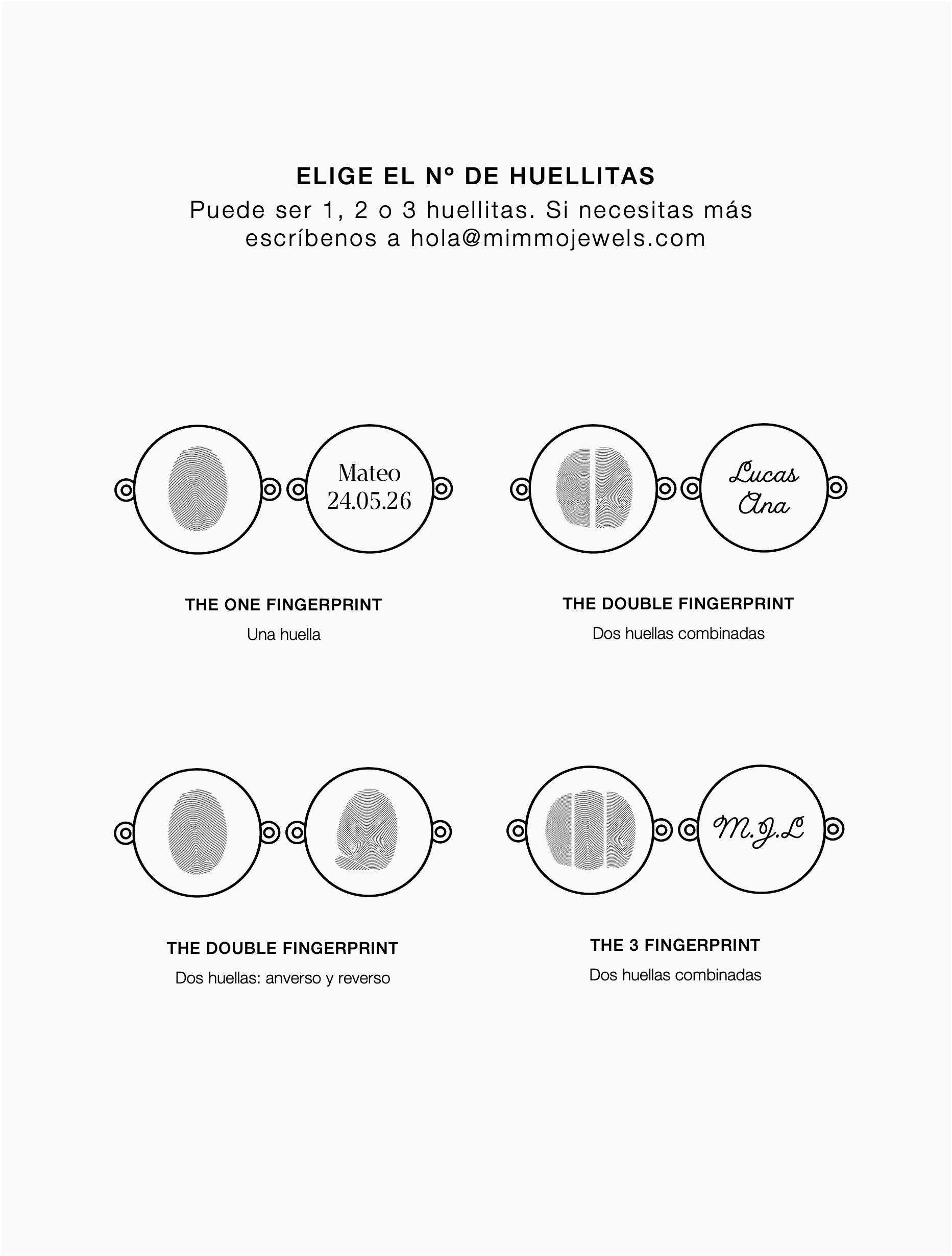 THE FINGERPRINT · PULSERA