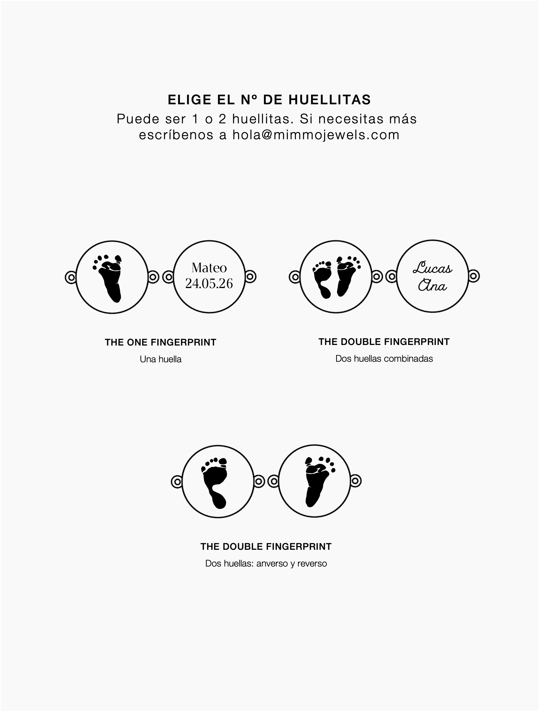 THE FOOTPRINT · PULSERA